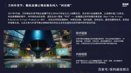 虚拟直播技术都有哪些？它们的作用是什么？丨虚拟直播技术教程